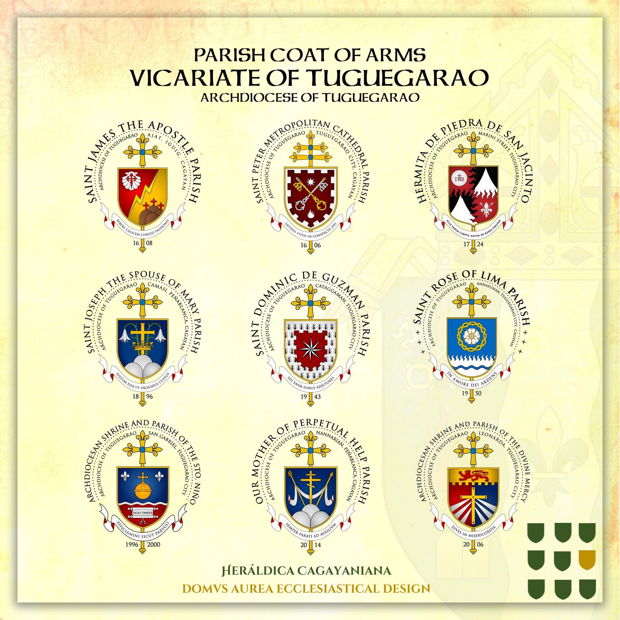 Vicariate of Tuguegarao
